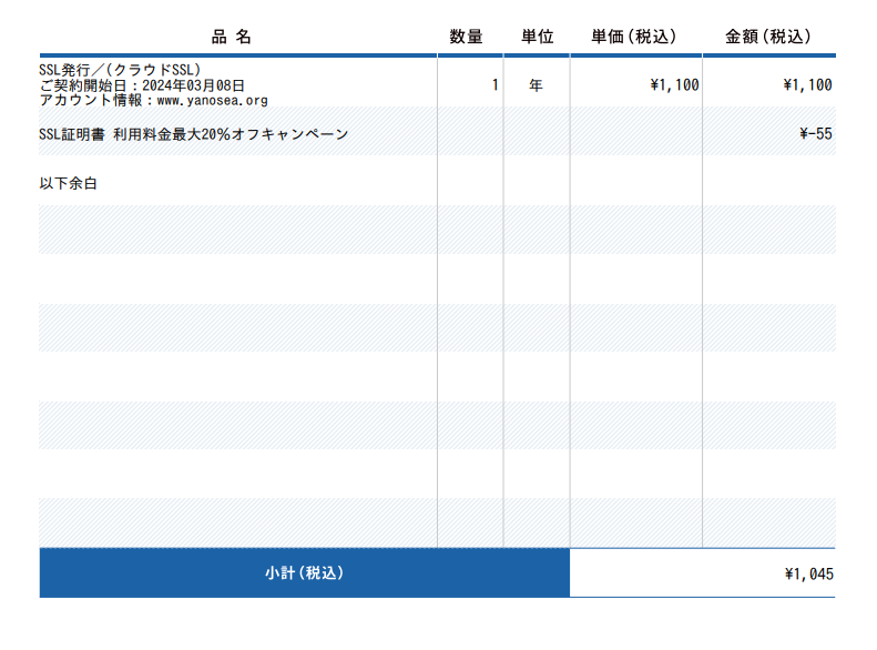 SSL証明書発行の料金